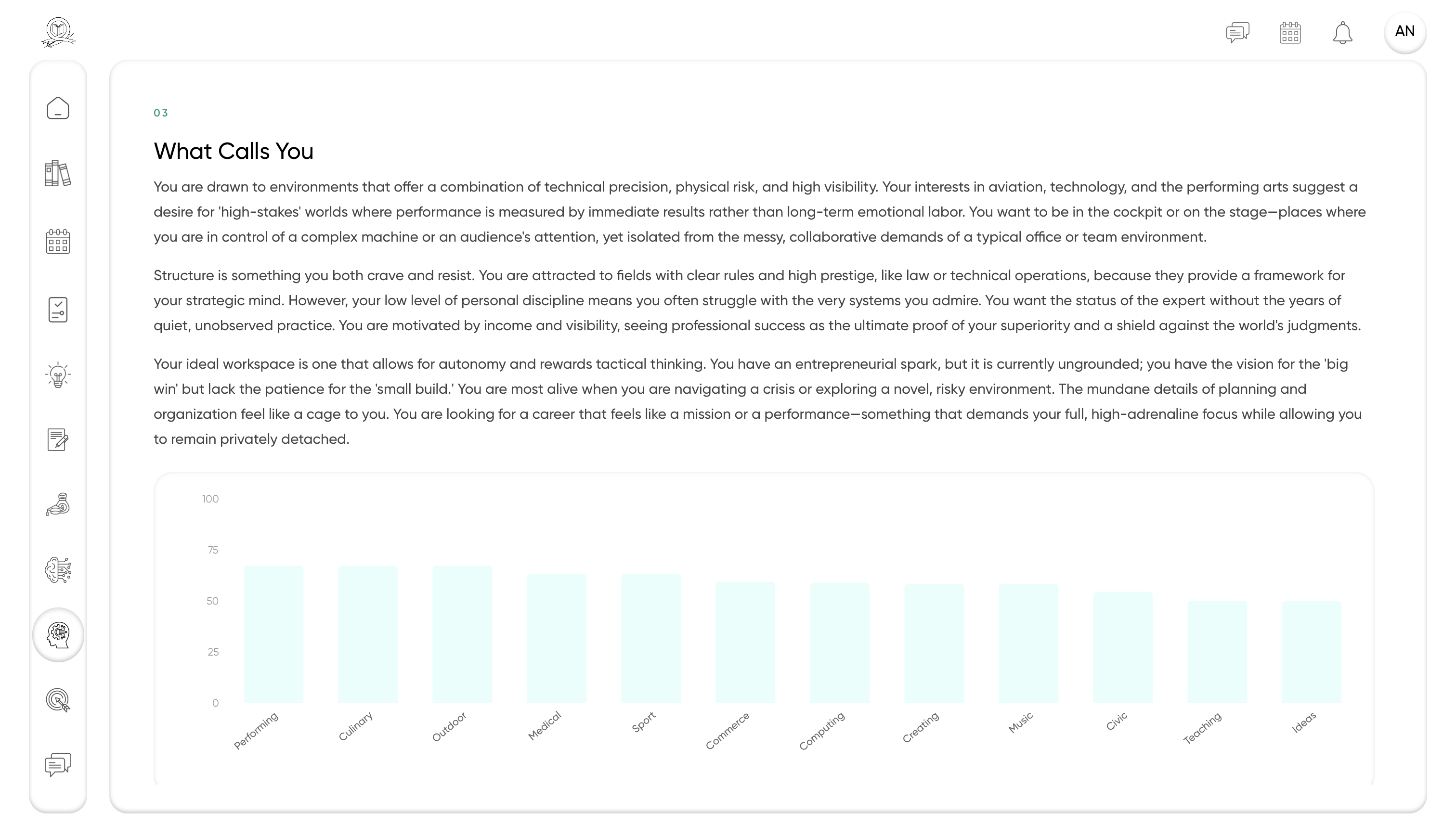 Model of Mind Report Overview